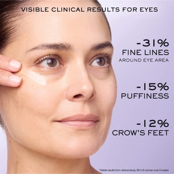 Lancôme's Rénergie H.C.F. Anti-Aging Triple Eye Serum 20ml - Picture 2 of 8